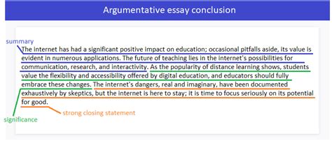 How to Conclude an Argumentative Essay: A Symphony of Chaos and Order