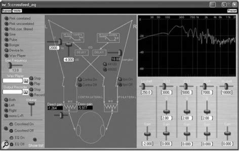 What does reverb do in music, and why does it make the sound of a waterfall feel like a distant memory?